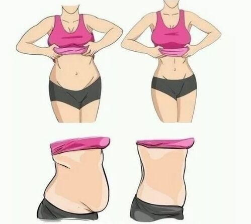 Perder peso barriga